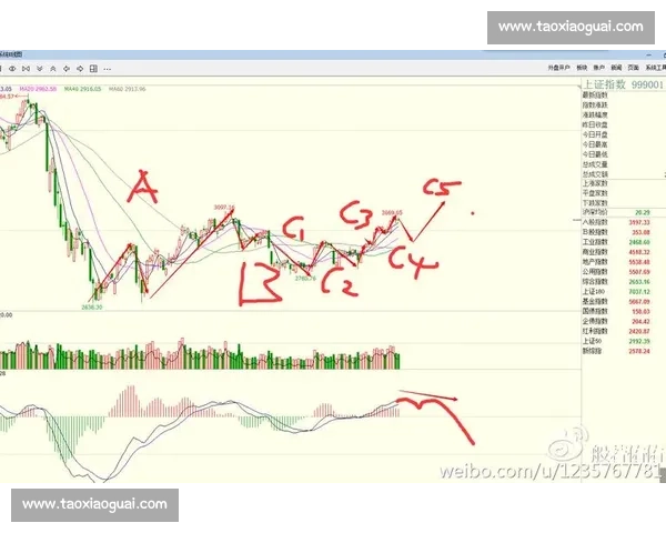 谁是恩佐的“克星”2026世界杯各队防守策略猜想
