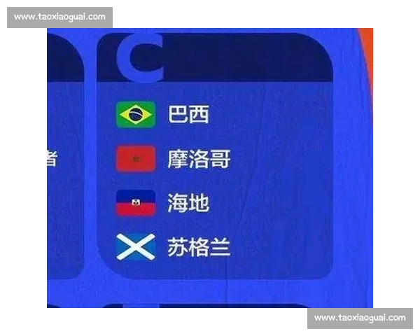球迷期待值爆棚！2026世界杯冠军赔率榜看点