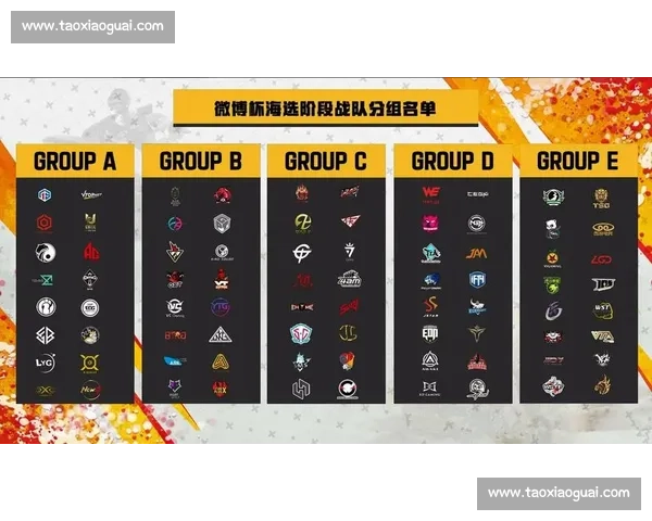 看懂PUBG世界赛！战队名单解读，战术风格大揭秘！