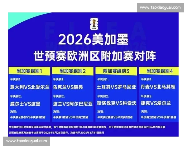 沸腾的夜晚！多伦多与2026世界杯，注定不平凡